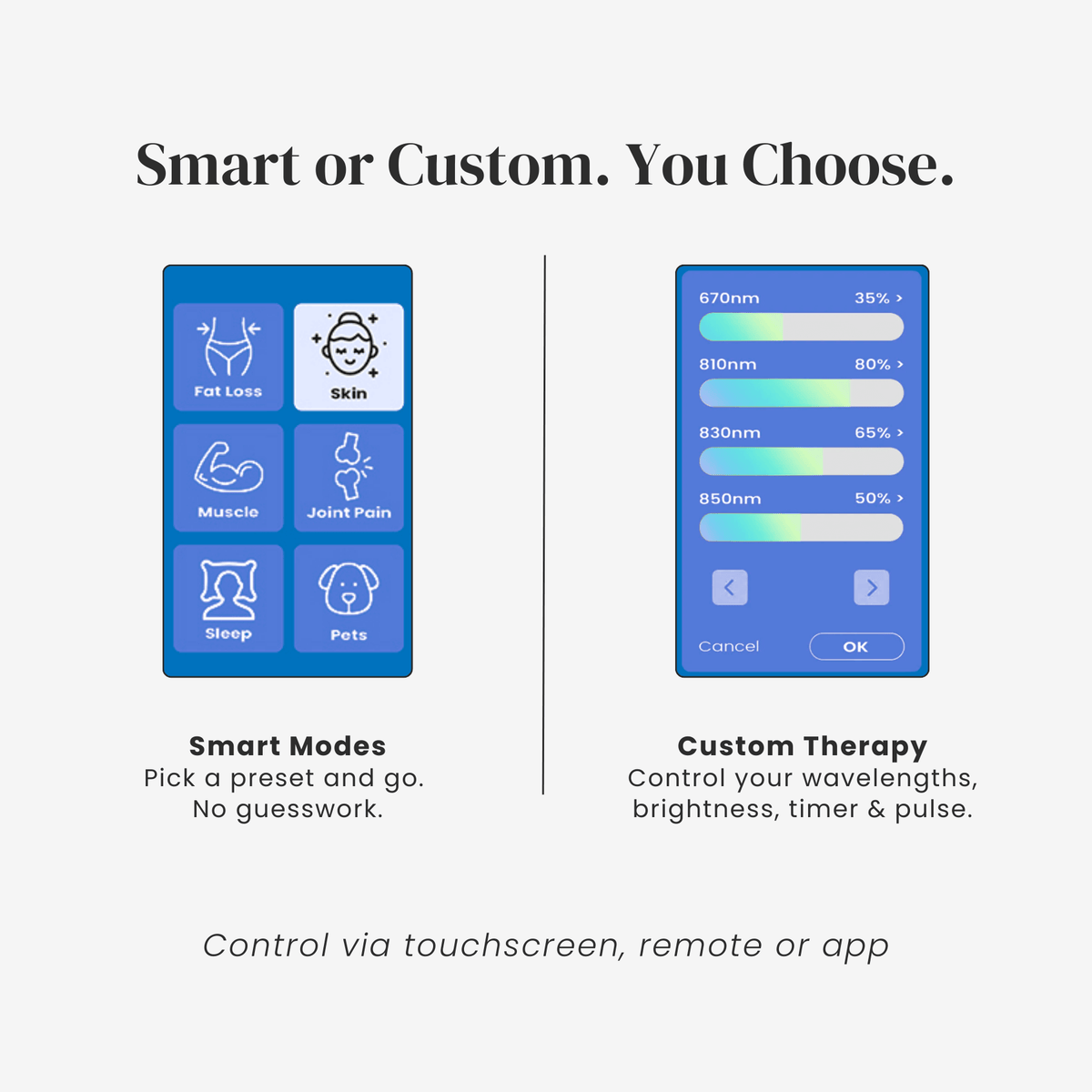 RelumaHealth Pro Panel Max — product detail