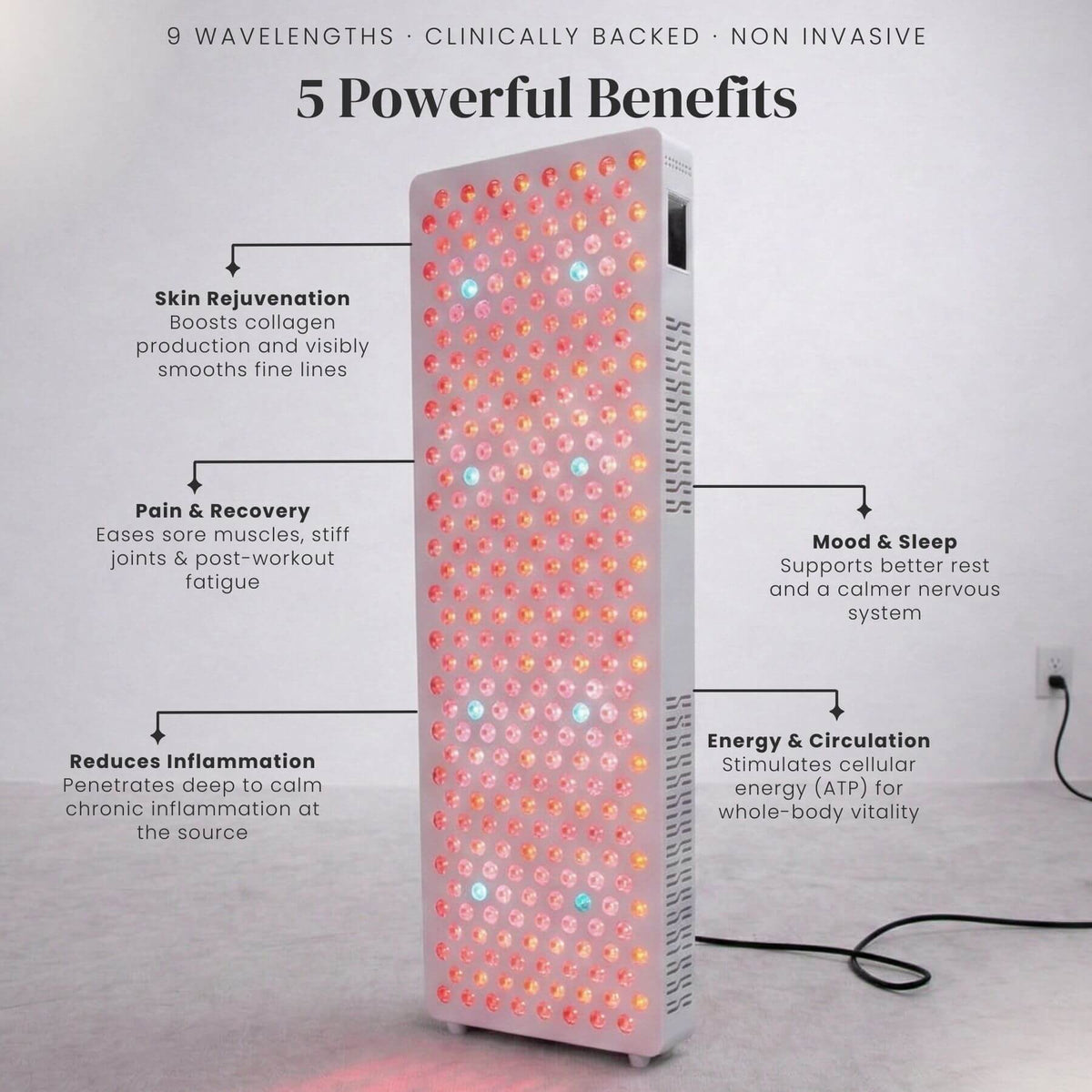 RelumaHealth Pro Panel Max — product detail
