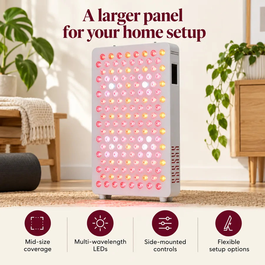 Mid panel features