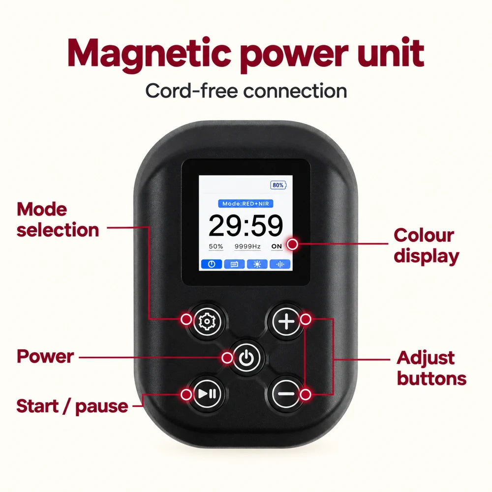 Magnetic power unit controls